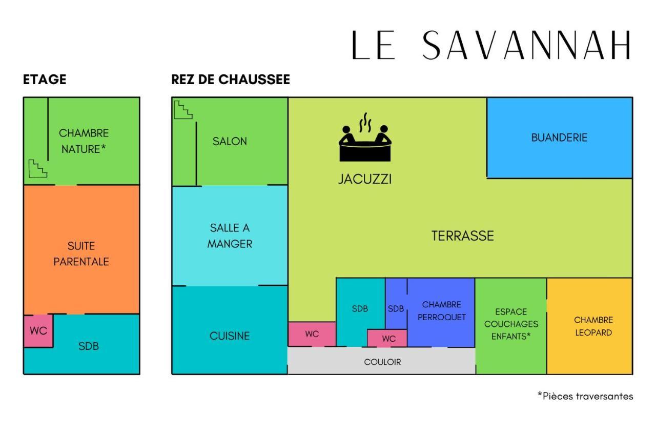 Villa "Le Savannah" - Jacuzzi - A 3min du Zoo de Beauval à Saint-Aignan  Extérieur photo